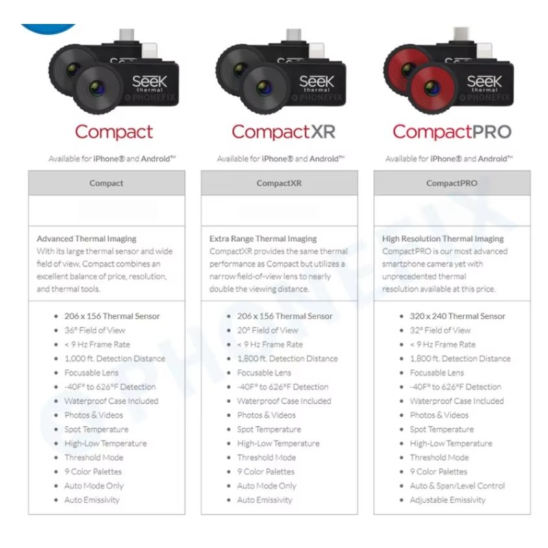 For Seek Thermal Imaging Camer - огляд і ціна Seek Compact Pro Android