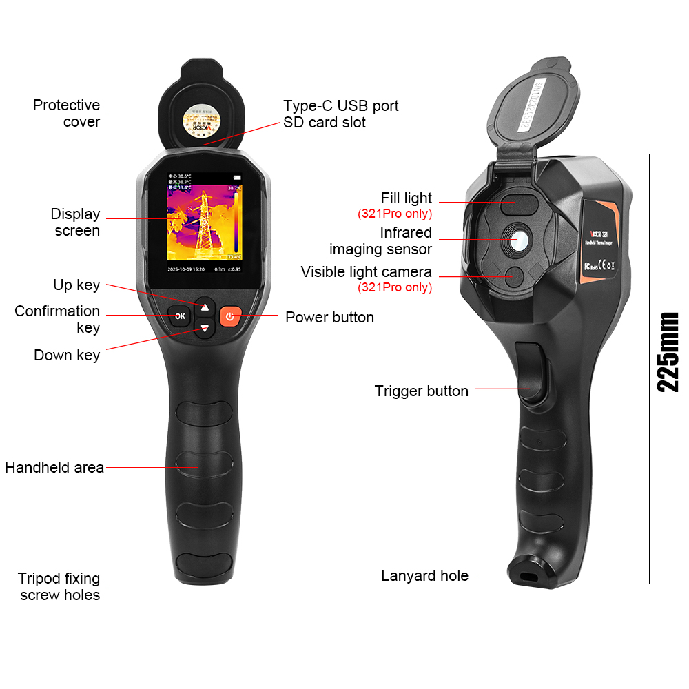 VICTOR 31 Handheid Infrared Th - огляд і ціна Nf 521 Thermal Imaging Camera