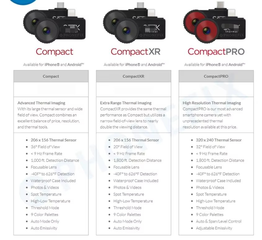 For Seek Thermal Imaging Camer - огляд і ціна Seek Compact Pro Android